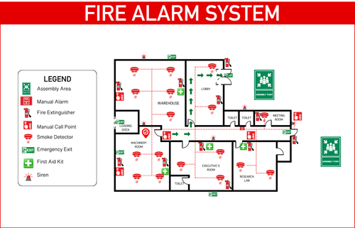 675b847060a43103d764fb90_Fire_Protection_System_Plan2-p-500